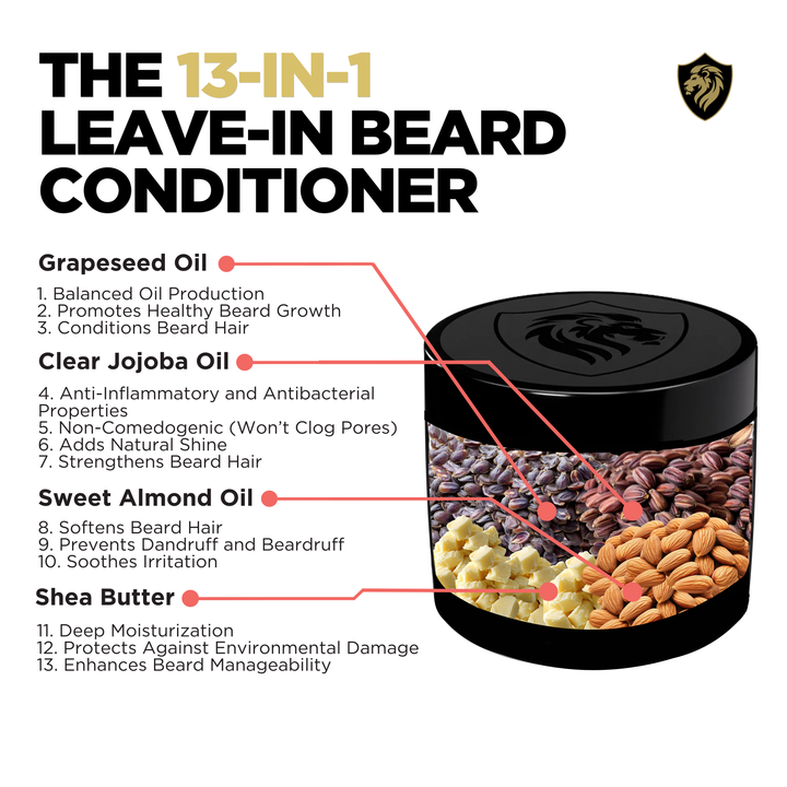13-in-1 leave-in beard butter packaging with ingredients and benefits listed on a white background
