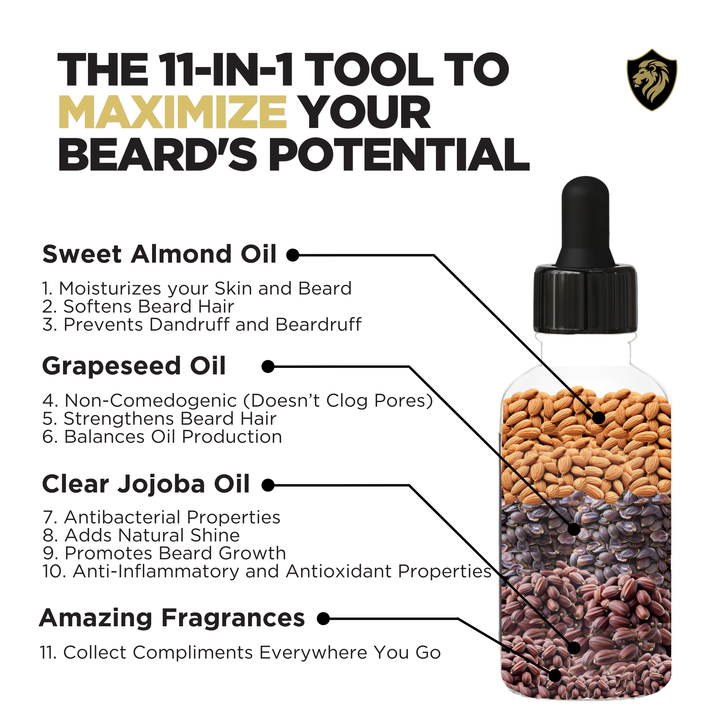 Beard Oil Ingredients and Benefits